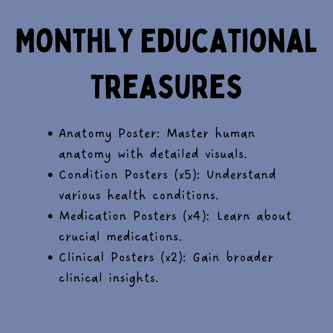 monthly educational treasures. Anatomy Poster: Master human anatomy with detailed visuals. Condition Posters (x5): Understand various health conditions. Medication Posters (x4): Learn about crucial medications. Clinical Posters (x2): Gain broader clinical insights.