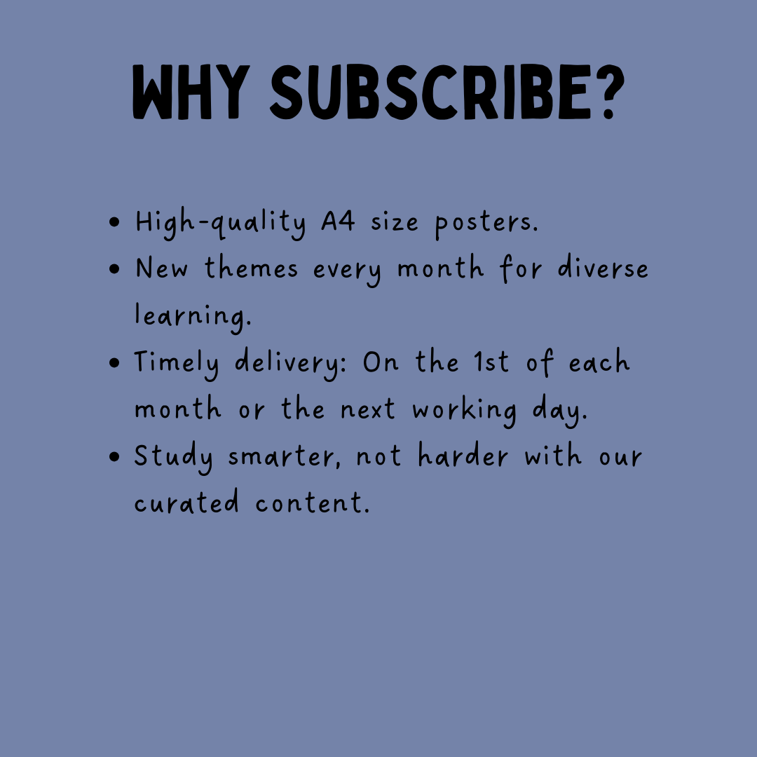 Why Subscribe? High-quality A4 size posters. New themes every month for diverse learning. Timely delivery: On the 1st of each month or the next working day. Study smarter, not harder with our curated content.