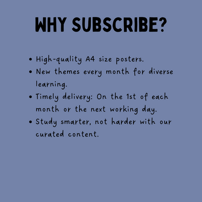 Why Subscribe? High-quality A4 size posters. New themes every month for diverse learning. Timely delivery: On the 1st of each month or the next working day. Study smarter, not harder with our curated content.