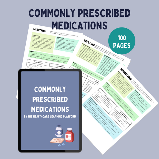 Commonly Prescribed Medications Digital Guide
