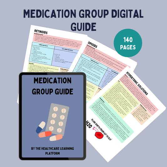 Comprehensive Medication Group Digital Guide