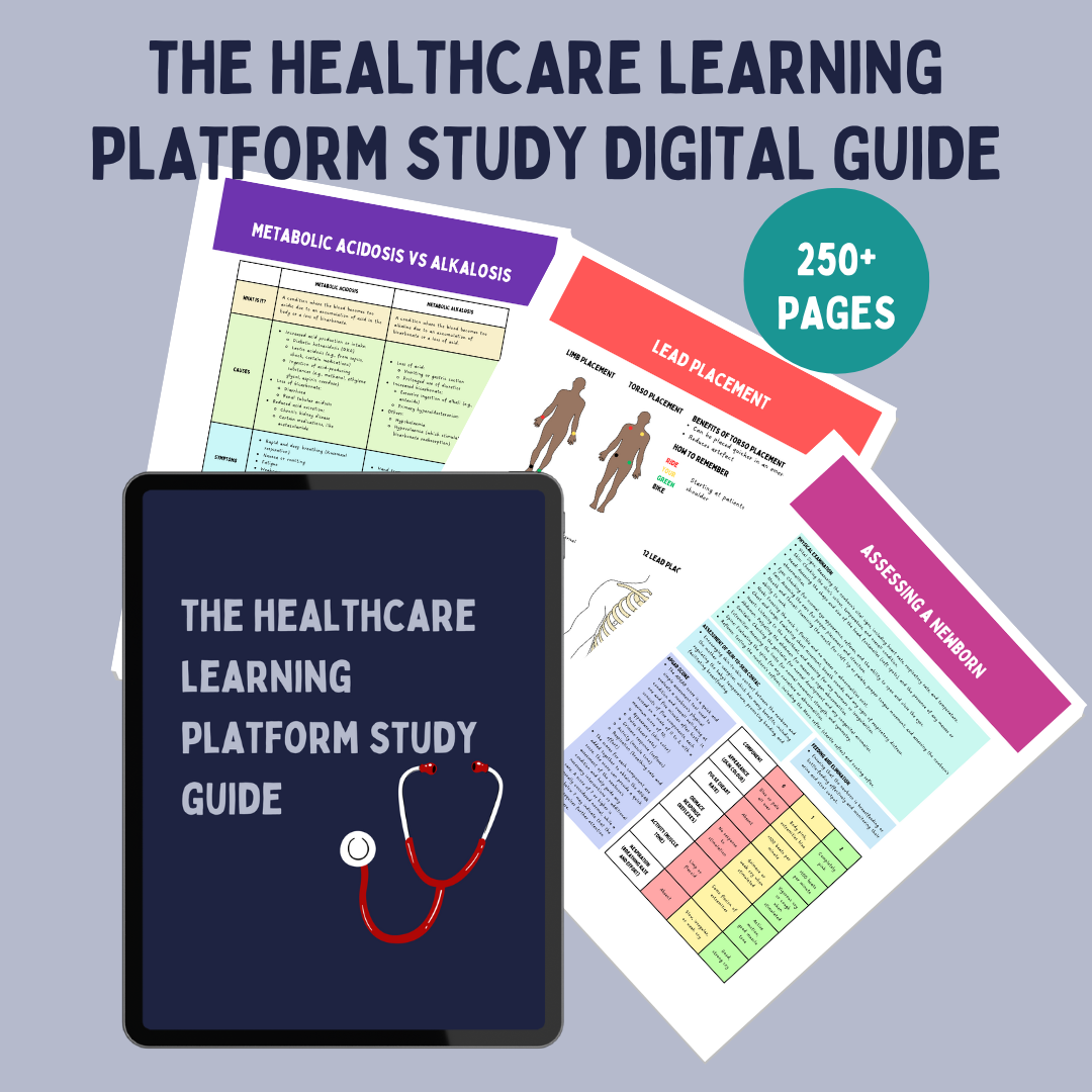 The Healthcare Learning Platform Study Digital Guide