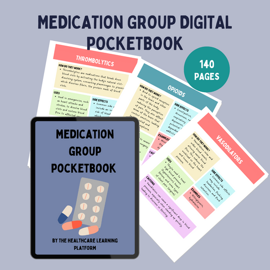 Medication Groups Digital Pocketbook