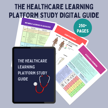 Ultimate Healthcare Study Bundle: All-in-One Digital Collection