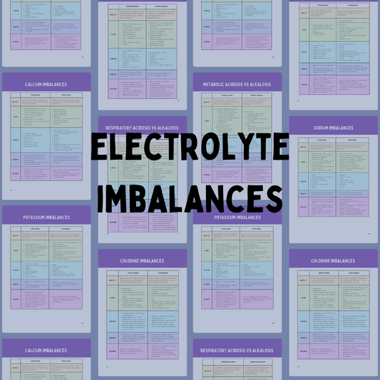 Essentials of Electrolyte Imbalances Digital Guide