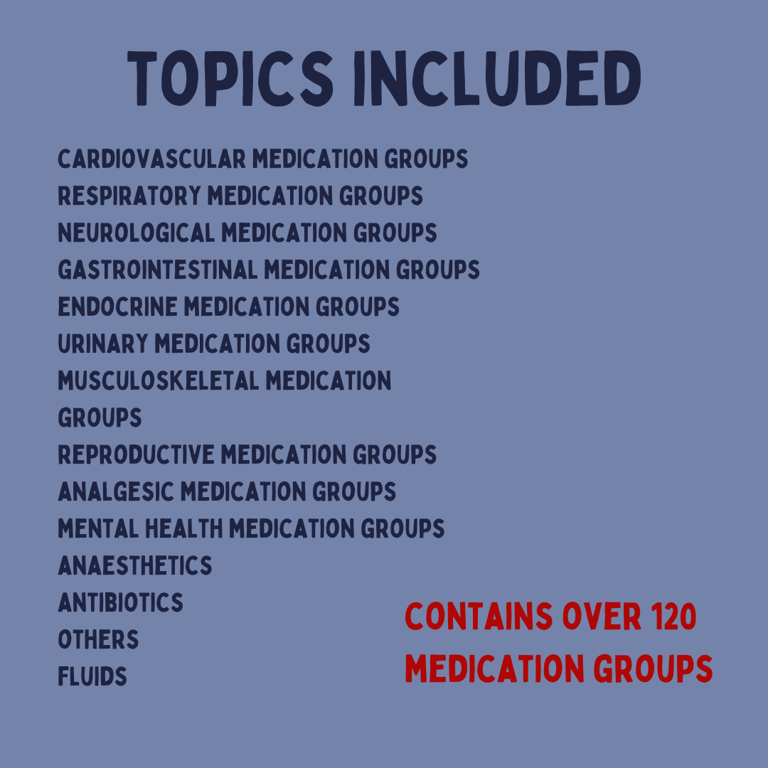 Comprehensive Medication Group Digital Guide